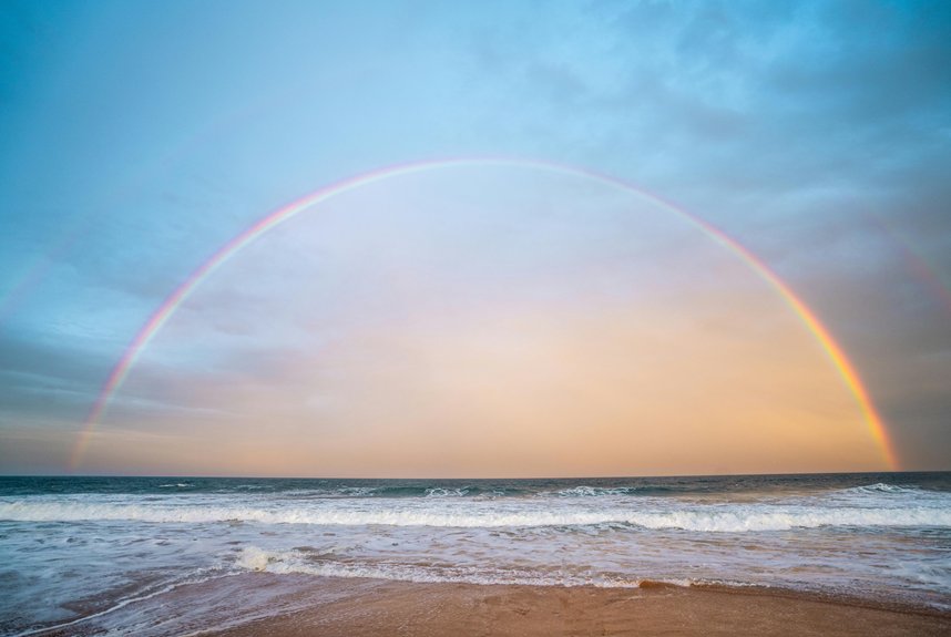 Planning an Anniversary Trip to Topsail Beach