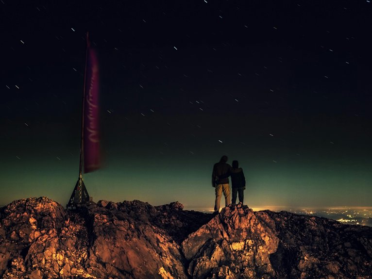 Best Spots to Stargaze Near Topsail Vacation Homes