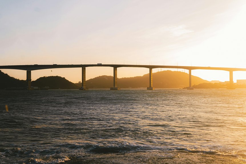 Best Places to Watch the Sunset on Topsail Island
