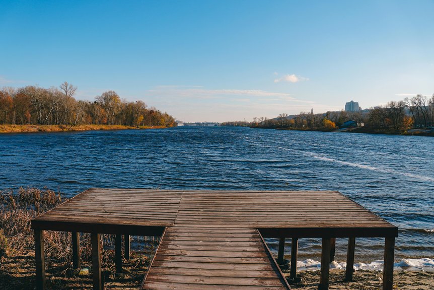 Waterfront vs. Water-View: What the Differences Really Mean