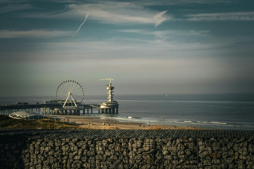 Planning a Drive-To-Beach Trip From Pennsylvania to North Topsail Beach